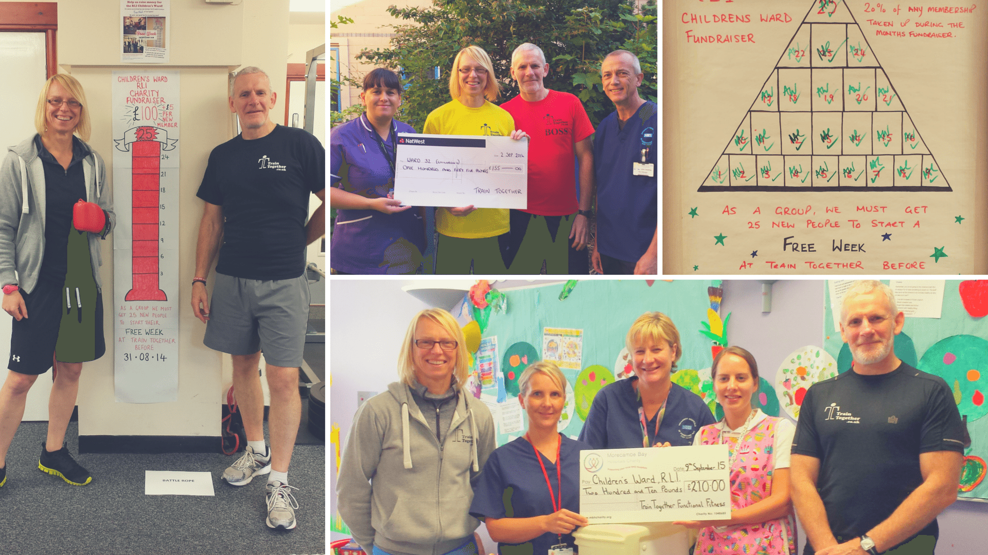 Support your local hospital & enjoy a free week of classes and gym!